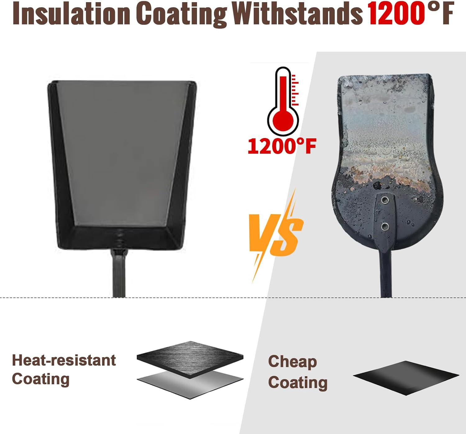 AMAGABELI GARDEN & HOME 5 Pieces Fireplace Tools Set Heavy Duty Black Cast Wrought Iron Tool Set with Log Holder Fire Set Stand Scroll Rustic Antique Accessories Set