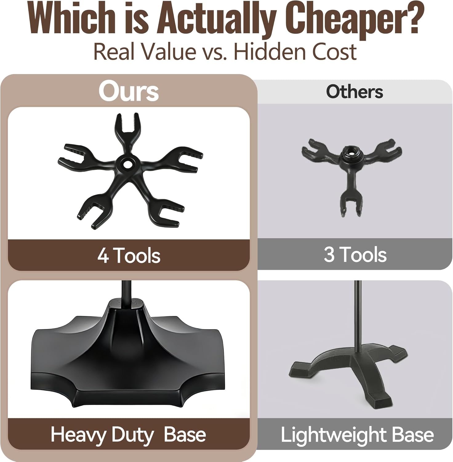 AMAGABELI Garden & Home 5 Pcs Fireplace Tools Set 31 Inch Indoor Black Handle Wrought Iron Large Fire Tool Accessories Set Holder Outdoor Fireset Modern Fire Pit Stand with Poker Brush Shovel Tong